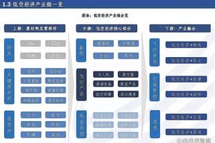 欧冠本赛季至今制造进球最多球员：凯恩、萨卡、贝林7球并列第1