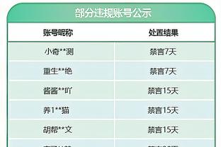 没想到吧！埃弗顿一个半月6胜1平1负，唯一负场：0-3曼联？